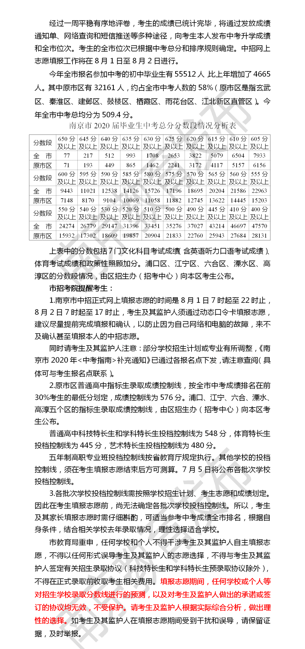南京市中招投檔控制線揭曉?。▋雀娇偡址謹?shù)段情況分析表）